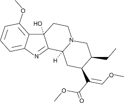 Kratom Chemical Composition